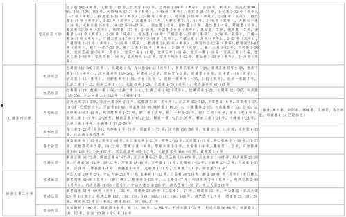 柯基最新爆料视频大全下载,萌宠瞬间，笑料横生
